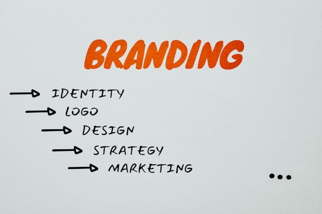 Brand Design & Strategy
